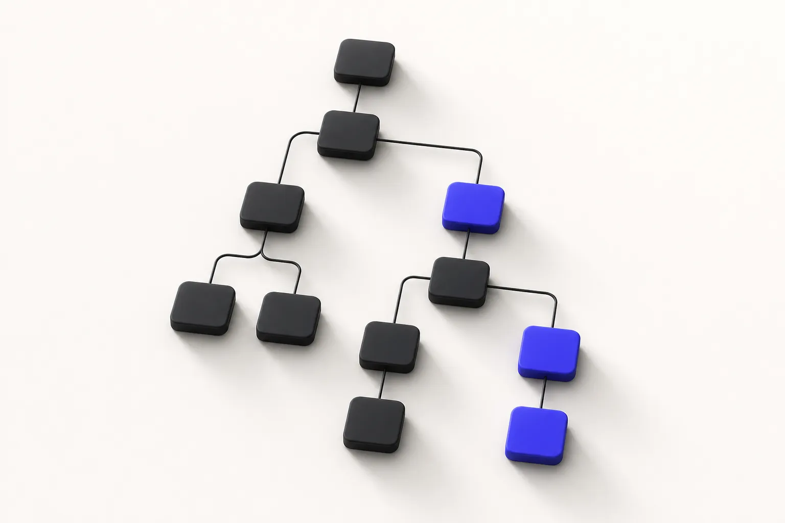 Automation branching
